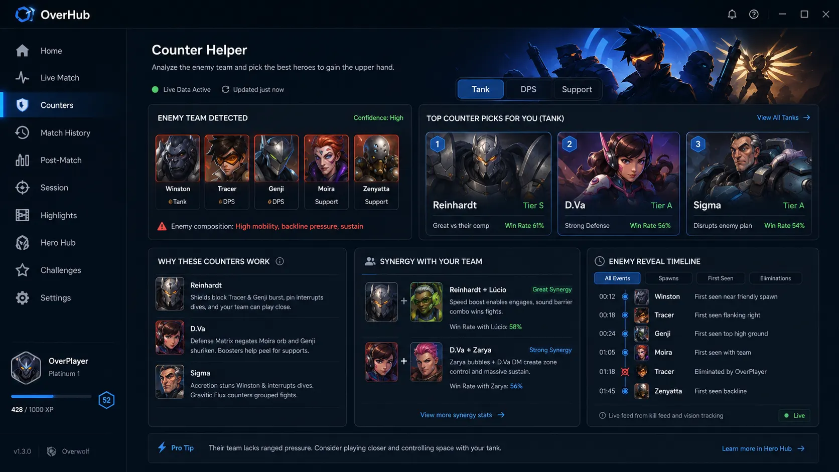 OverHub Counter Helper - detected enemy team, top counter picks with tiers and win rates, synergy and enemy reveal timeline