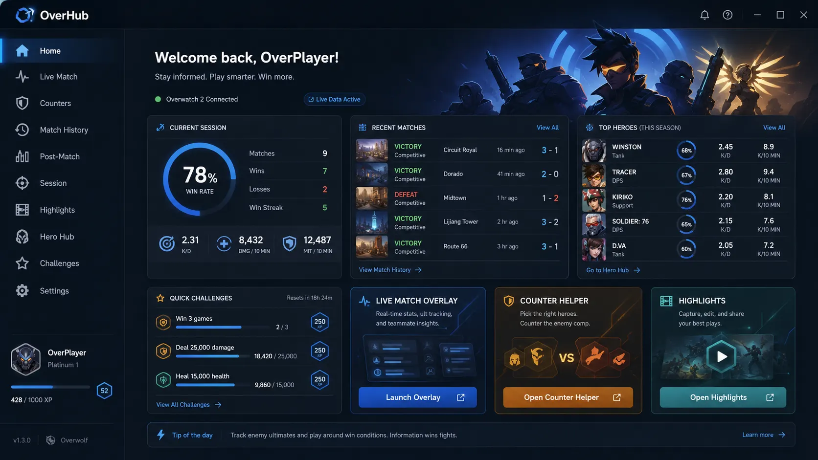 OverHub desktop home screen with session summary, recent matches, and top heroes